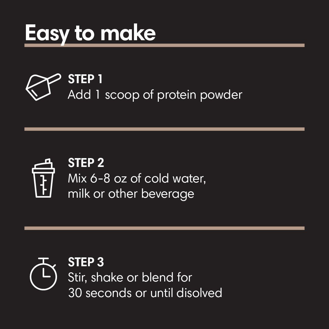 Iced Mocha Protein Powder - ProDough Protein Bakeshop