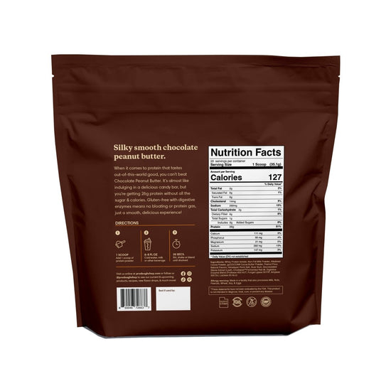 Gourmet Whey Protein Powders - ProDough Protein Bakeshop