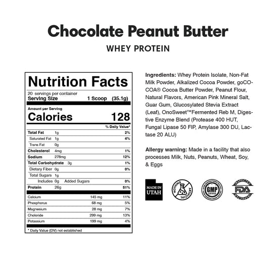 Whey Protein Powder - Single Serving Sample Stick Packs - ProDough Protein Bakeshop