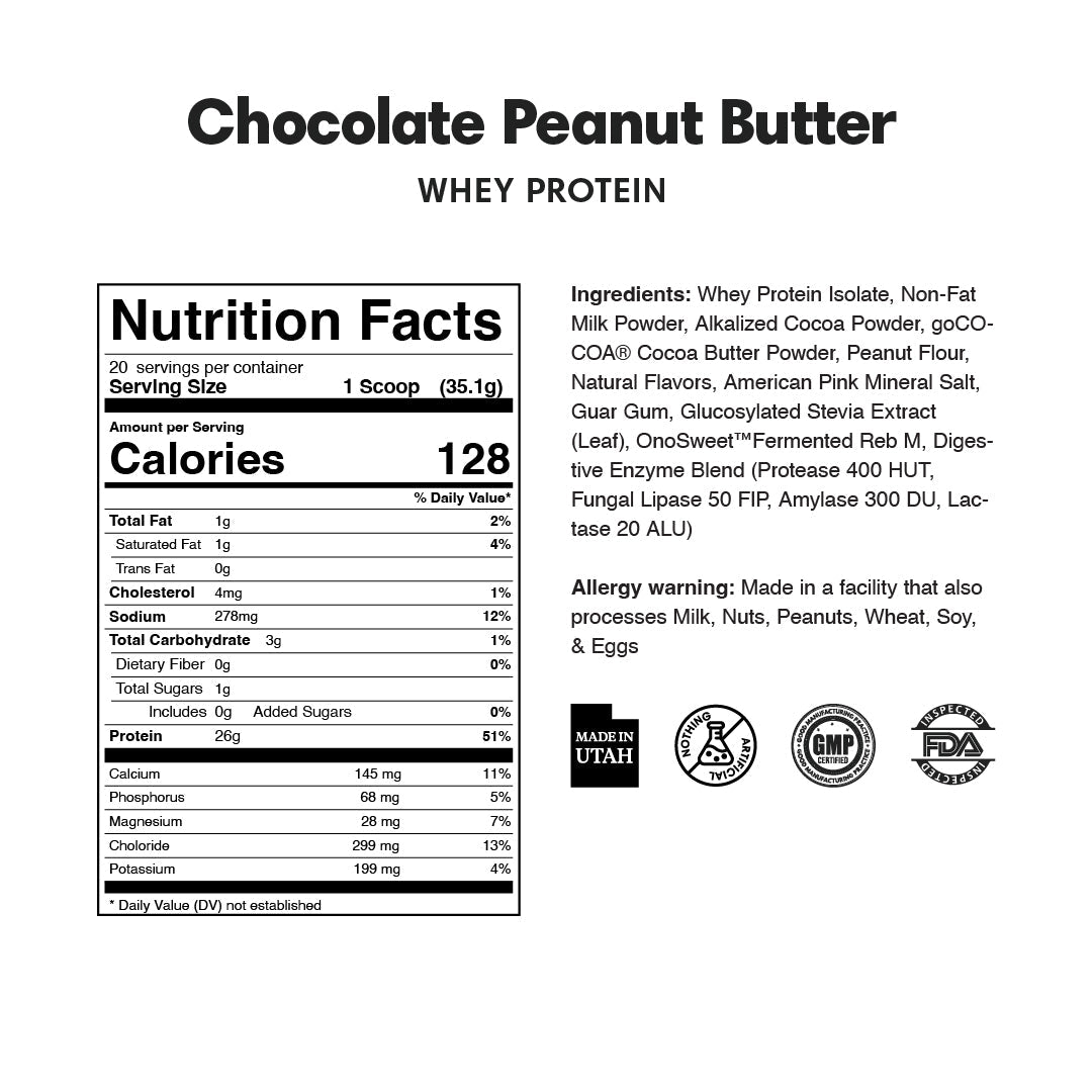 Whey Protein Powder - Single Serving Sample Stick Packs - ProDough Protein Bakeshop