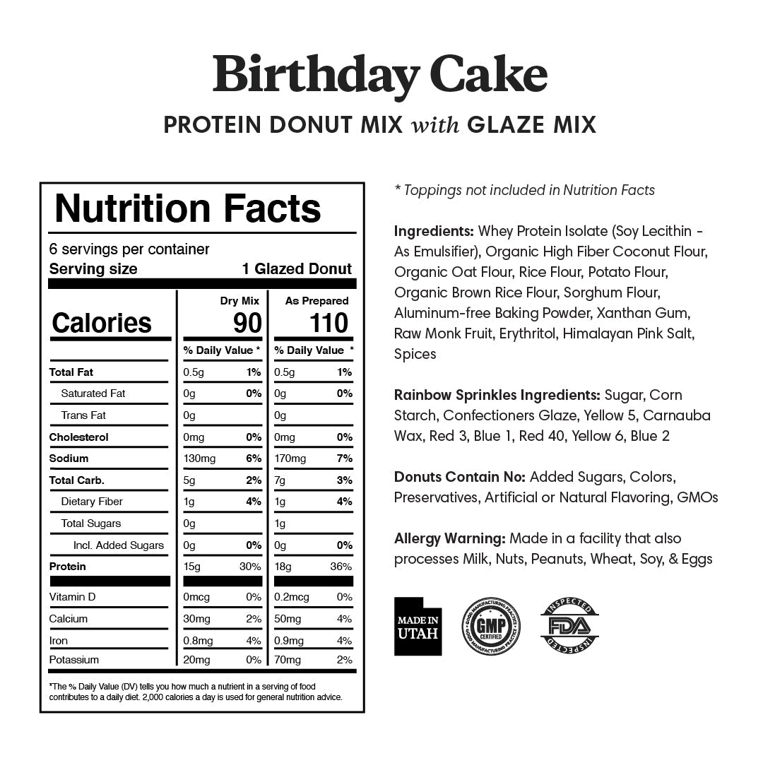 Nutrition info for Bday Cake Donut mix
