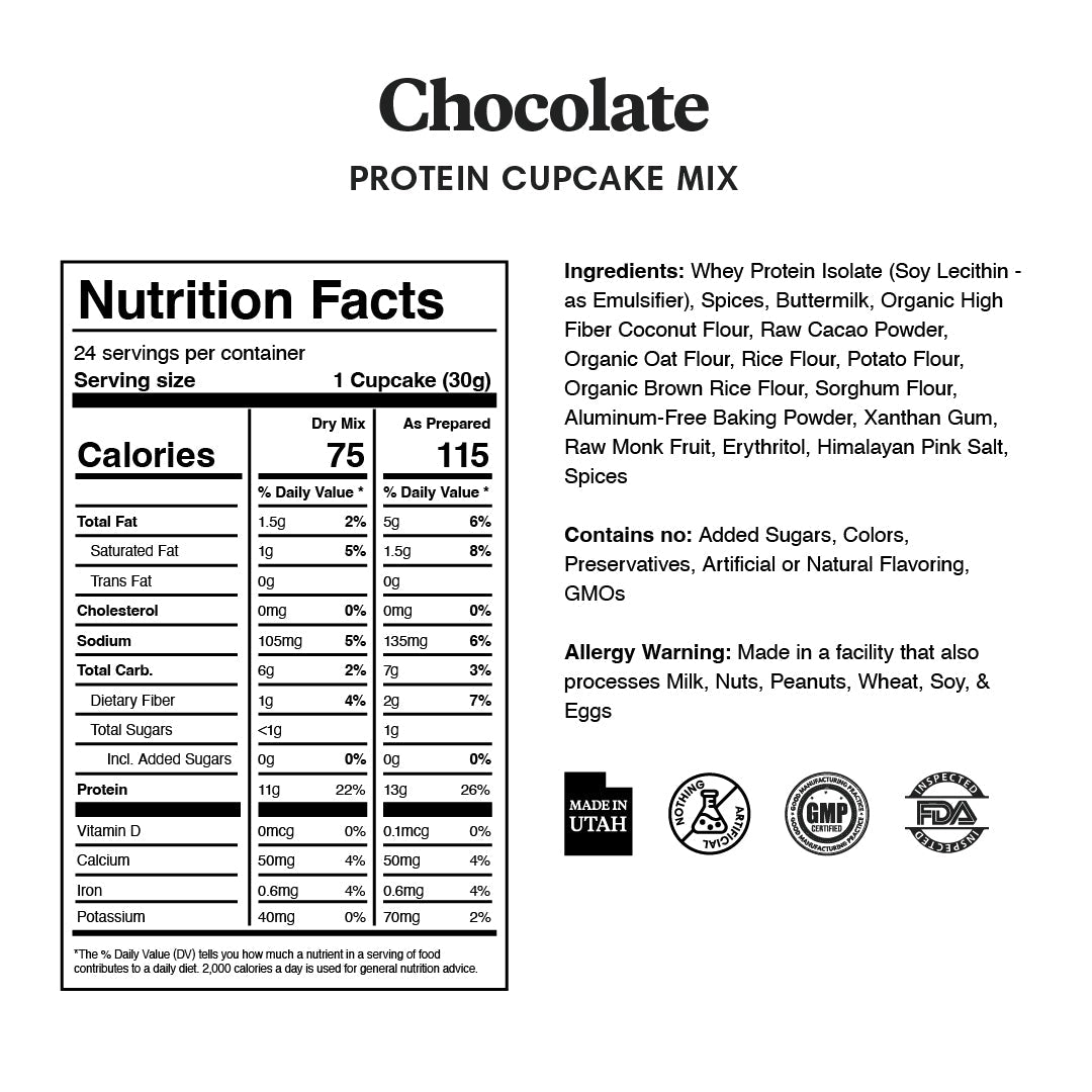 Chocolate Cupcake Mix - ProDough Protein Bakeshop