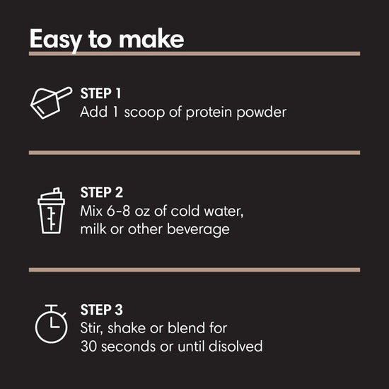 Iced Mocha Protein Powder - ProDough Protein Bakeshop