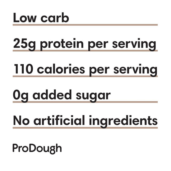 Iced Mocha Protein Powder - ProDough Protein Bakeshop