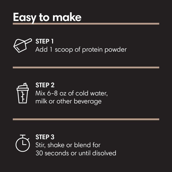 Maple Donut Protein Powder - ProDough Protein Bakeshop